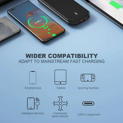 Retractable Fast Car Charger