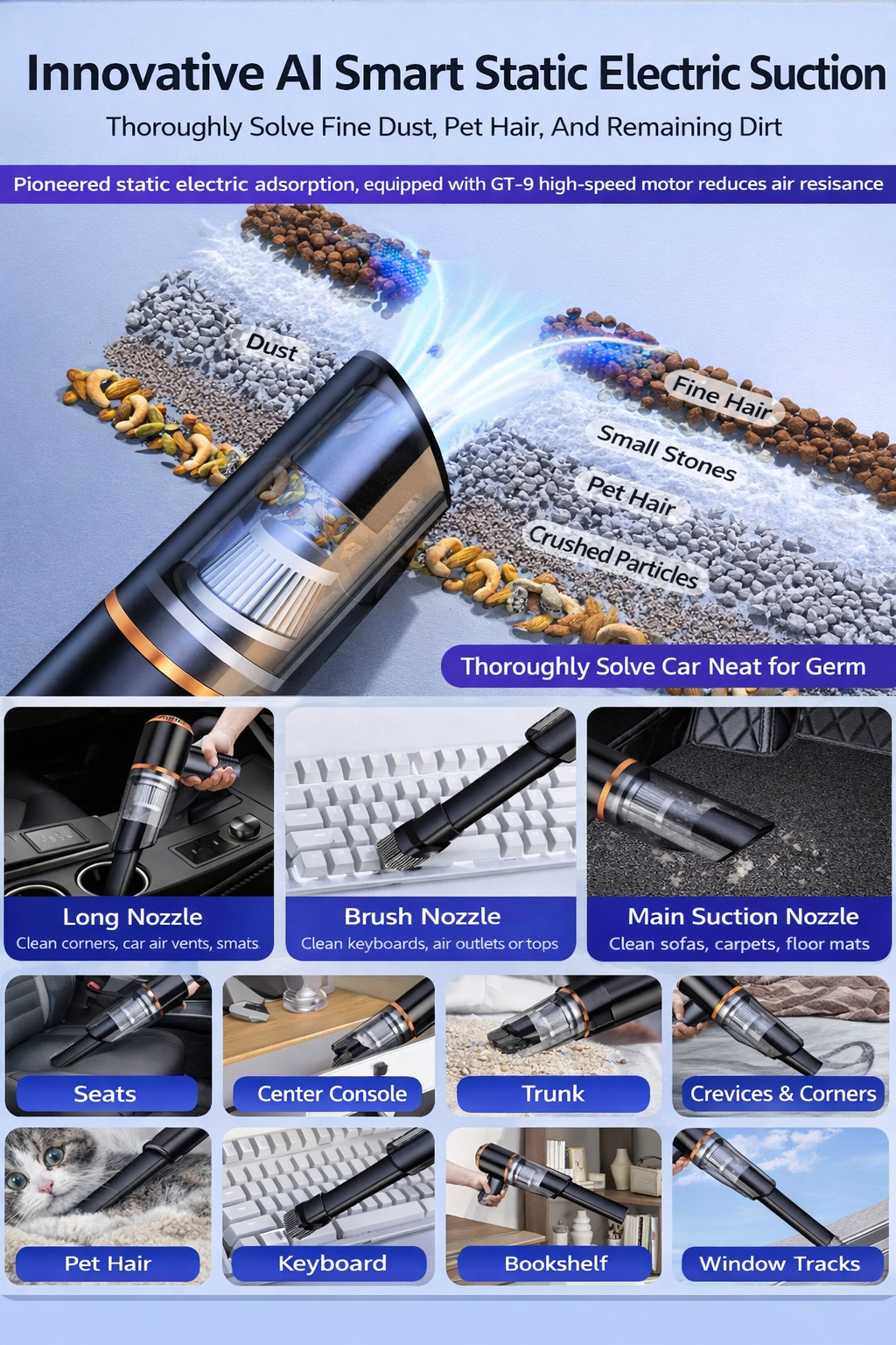 Stronger Suction. Smarter Nozzle. A Better Way to Clean Your Car.