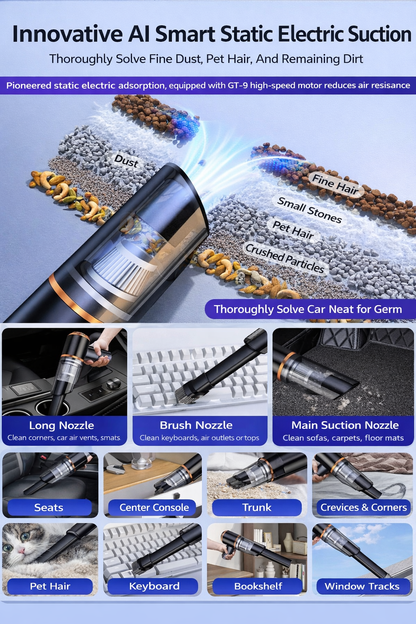 Stronger Suction. Smarter Nozzle. A Better Way to Clean Your Car.